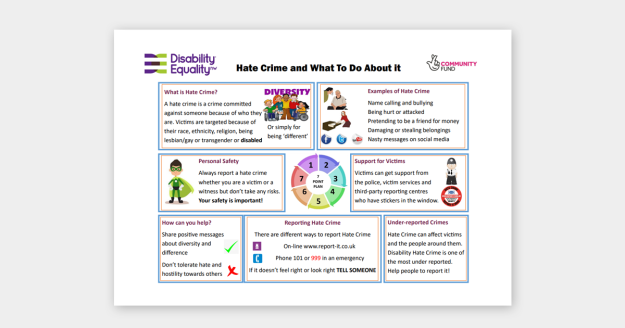 Hate crime and what to do about it poster Hate crime and what to do about it poster
